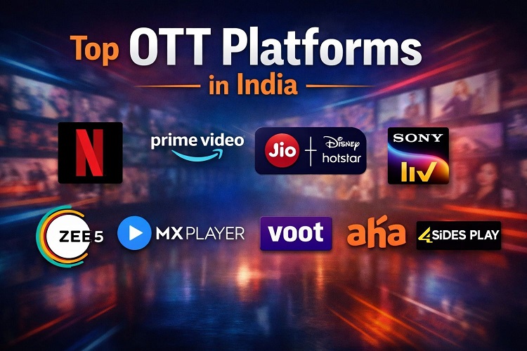 Top Ten OTT Platforms in India - 4Sidesplay OTT